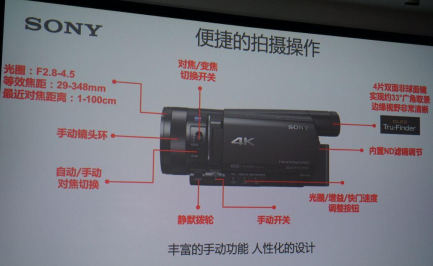 索尼4K摄像机系统