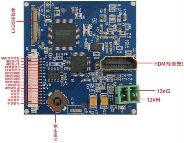 高清编码控制板-索尼FCB-CH3410机芯一体化摄像头特征优势