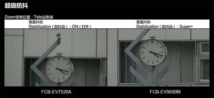 索尼FCB-EV9500M 与 FCB-EV7520A 图像防抖功能对比
