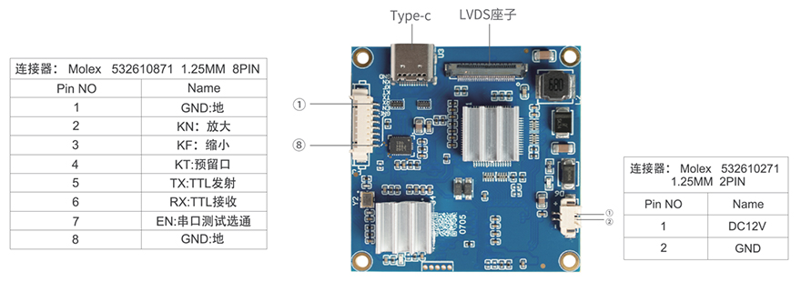 USB3.0编码采集模块接口定义说明