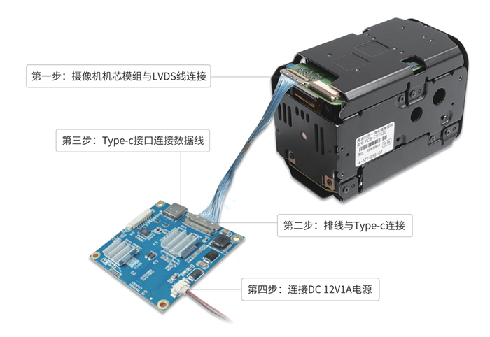 USB3.0编码采集模块连接全高清一体化摄像机芯