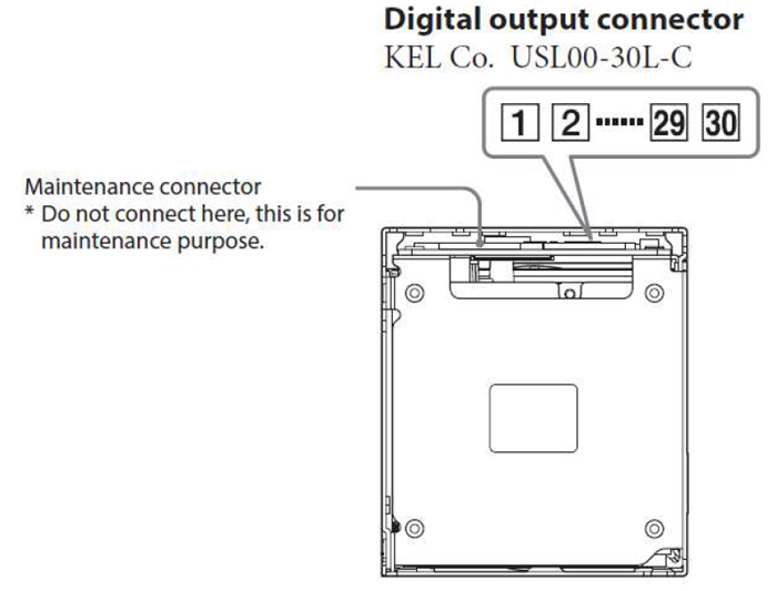 FCB-EV9500M连接器与引脚分配