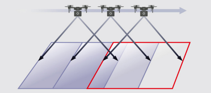 ILX-LR1:索尼遥控拍摄全画幅相机-2 ILX-LR1:索尼遥控拍摄全画幅相机-2