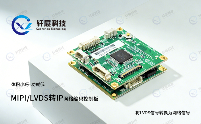 MIPI/LVDS转IP网络编码控制板